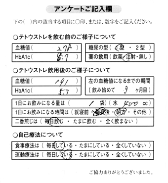 糖尿病1型・テトウストレ飲用3ヶ月：血糖値 191、HbA1c 5.7